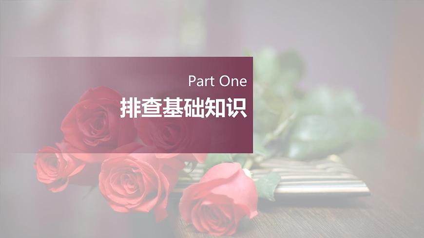 選擇性必修第三冊(cè)　Unit 1　Face values第3頁(yè)