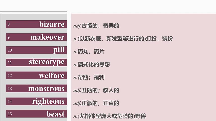 選擇性必修第三冊(cè)　Unit 1　Face values第5頁(yè)