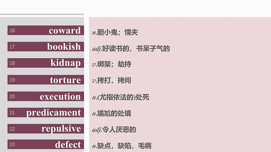 選擇性必修第三冊(cè)　Unit 1　Face values第6頁(yè)
