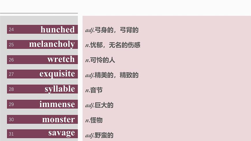 選擇性必修第三冊(cè)　Unit 1　Face values第7頁(yè)
