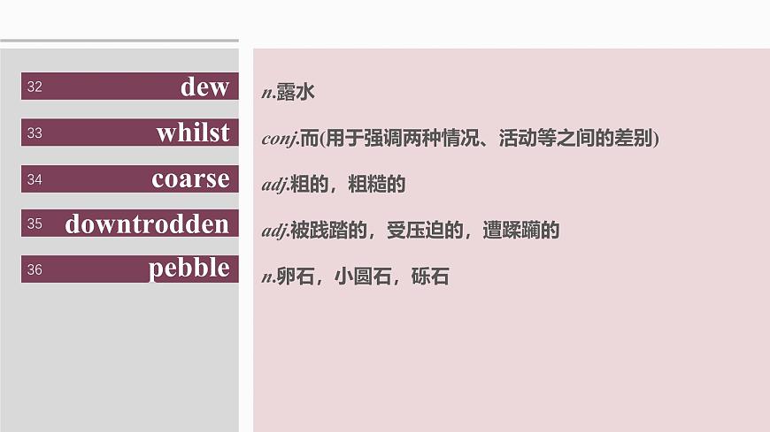 選擇性必修第三冊(cè)　Unit 1　Face values第8頁(yè)