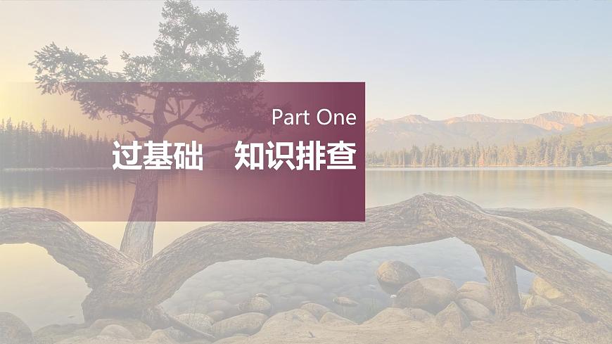 必修第三冊(cè)　Unit 3　The world online第4頁(yè)