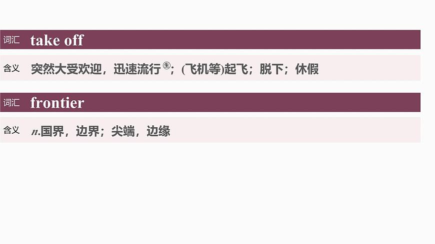 必修第三冊(cè)　Unit 3　The world online第6頁(yè)