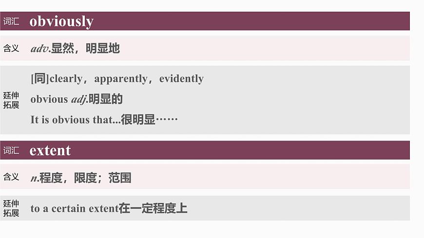 必修第三冊(cè)　Unit 3　The world online第7頁(yè)