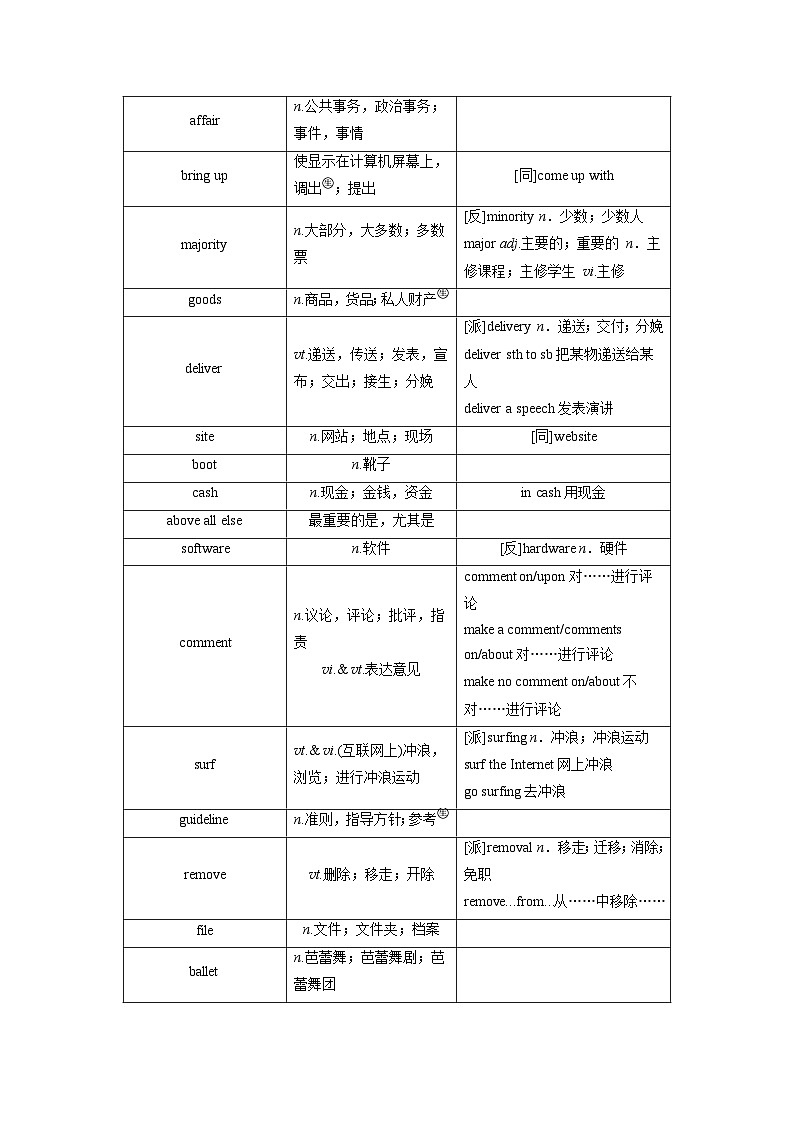 必修第三冊(cè)　Unit 3　The world online（講義）第2頁(yè)
