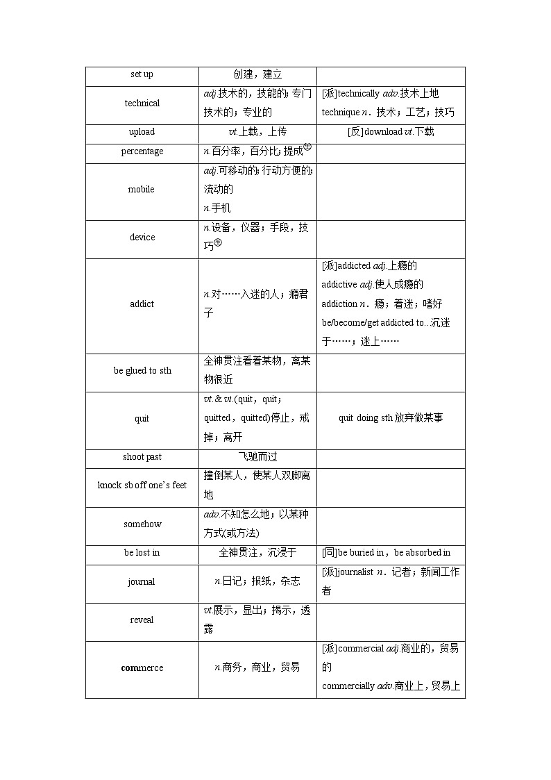 必修第三冊(cè)　Unit 3　The world online（講義）第3頁(yè)
