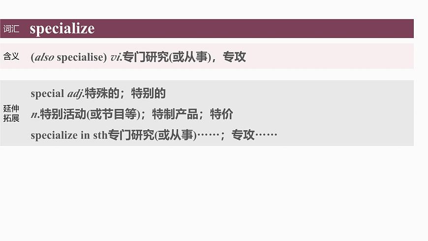 選擇性必修第二冊　Unit 3　Fit for life第6頁