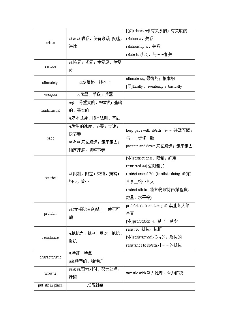 選擇性必修第二冊　Unit 3　Fit for life（講義）第2頁