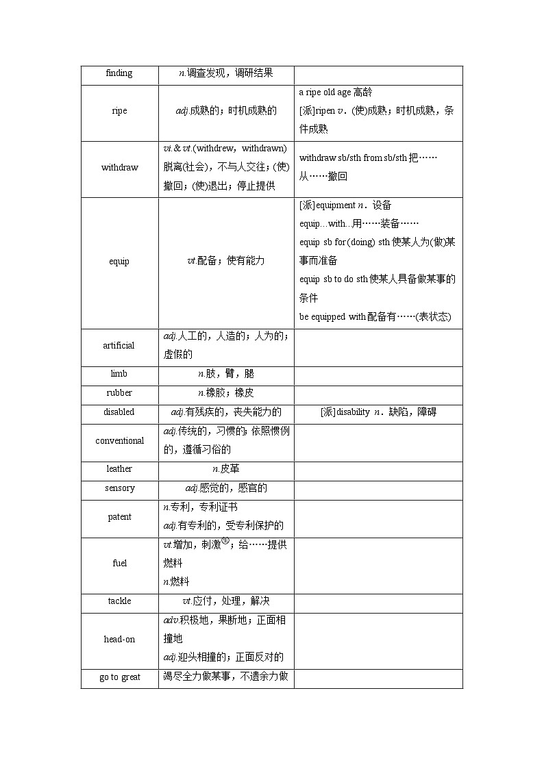 選擇性必修第二冊　Unit 3　Fit for life（講義）第3頁