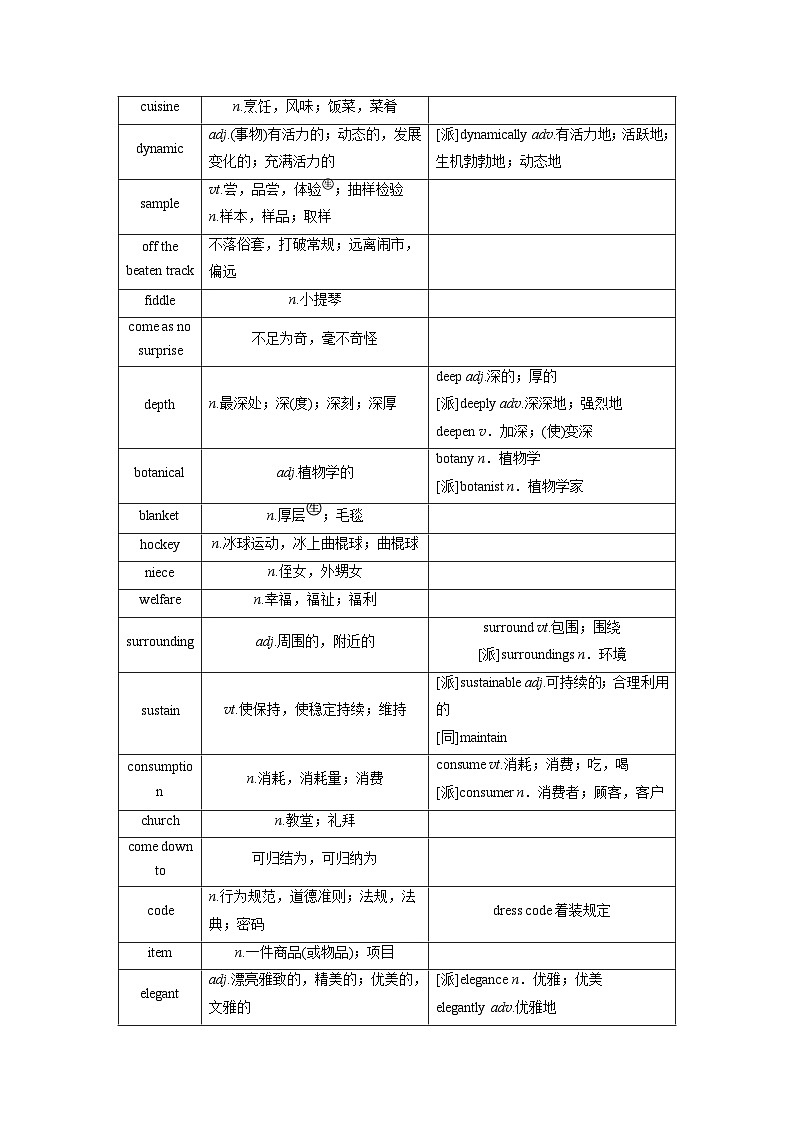 選擇性必修第三冊(cè)　Unit 1　Wish you were here（講義）第2頁(yè)