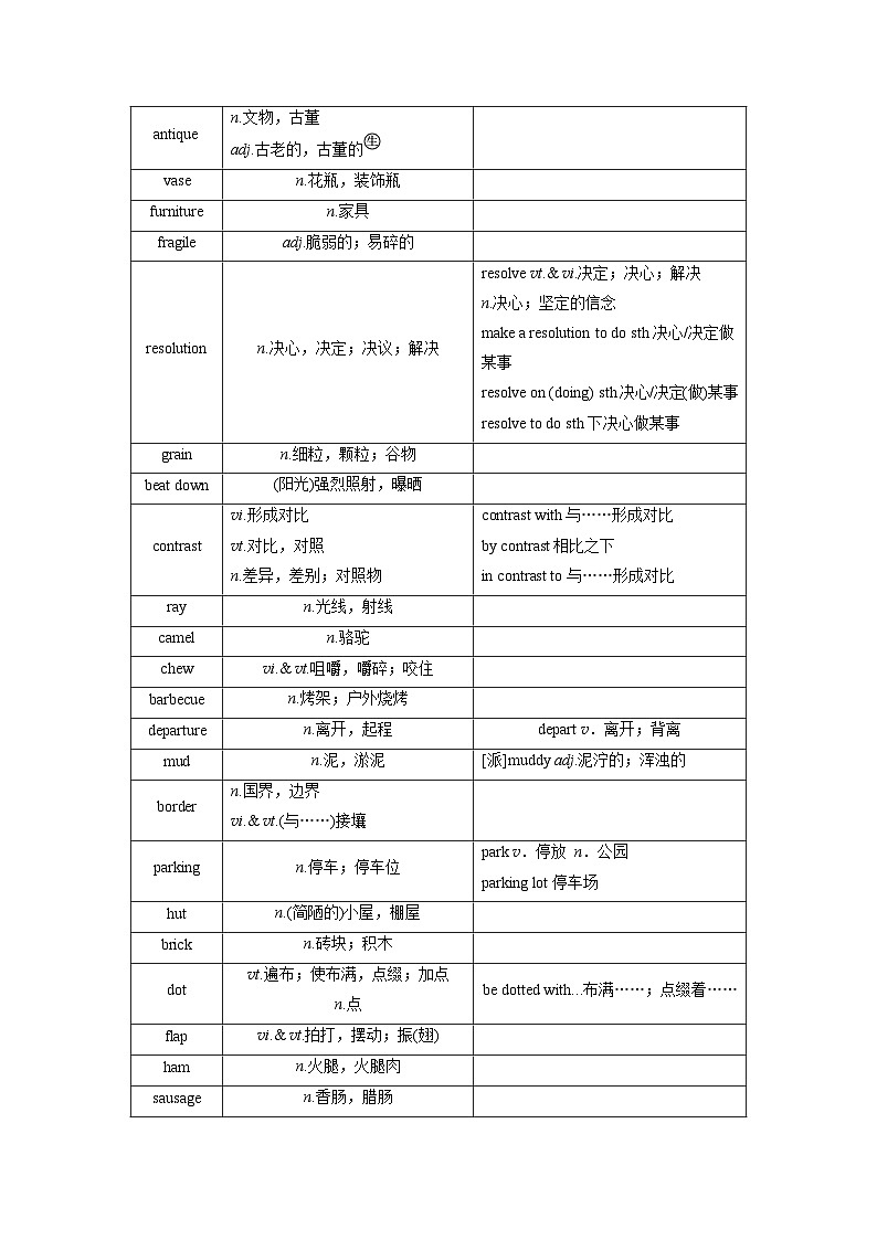選擇性必修第三冊(cè)　Unit 1　Wish you were here（講義）第3頁(yè)