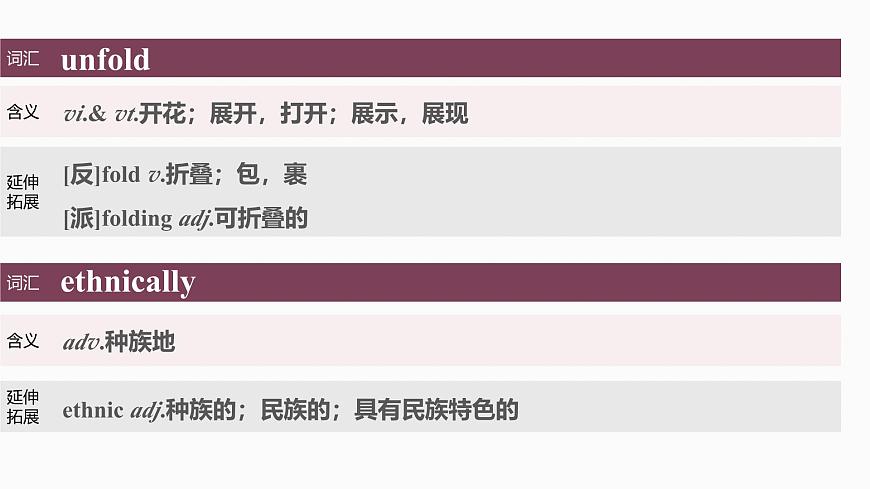 選擇性必修第三冊(cè)　Unit 1　Wish you were here第6頁(yè)
