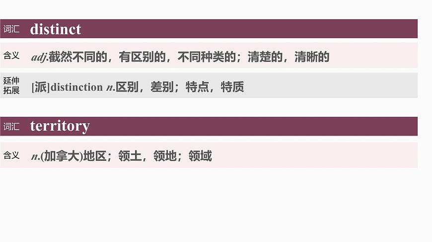 選擇性必修第三冊(cè)　Unit 1　Wish you were here第7頁(yè)