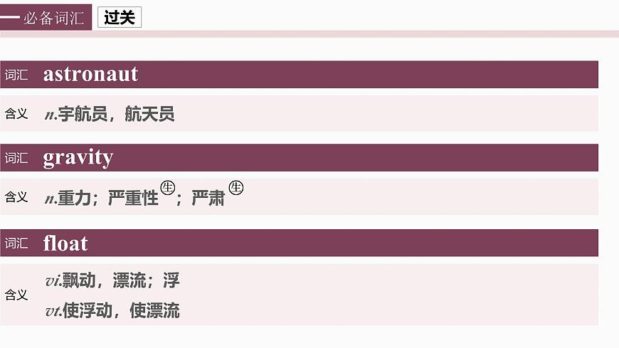 選擇性必修第三冊　Unit 2　Out of this world第5頁