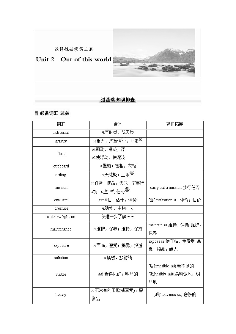 選擇性必修第三冊　Unit 2　Out of this world（講義）第1頁