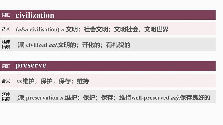 選擇性必修第三冊　Unit 4　Protecting our heritage sites第6頁