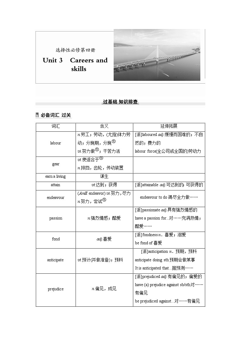 選擇性必修第四冊(cè)　Unit 3　Careers and skills（講義）第1頁(yè)