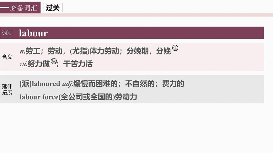選擇性必修第四冊(cè)　Unit 3　Careers and skills第5頁(yè)