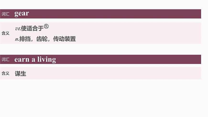 選擇性必修第四冊(cè)　Unit 3　Careers and skills第6頁(yè)