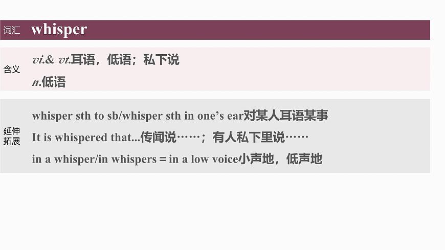 選擇性必修第一冊　Unit 2　The universal language第6頁