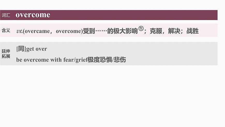 選擇性必修第一冊　Unit 2　The universal language第8頁