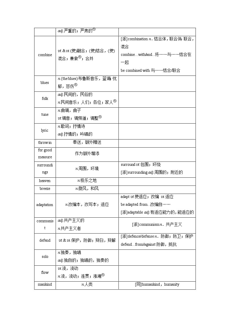 選擇性必修第一冊　Unit 2　The universal language（講義）第2頁