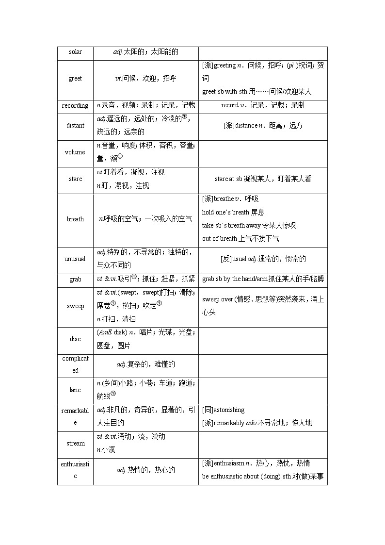 選擇性必修第一冊　Unit 2　The universal language（講義）第3頁