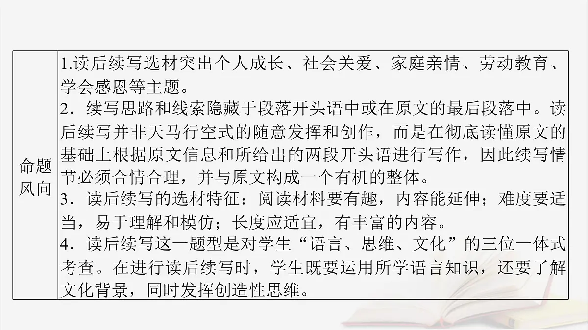 2026届高考英语一轮总复习写作培优高分进阶第2部分读后续写第1讲命题规律技巧课件第6页