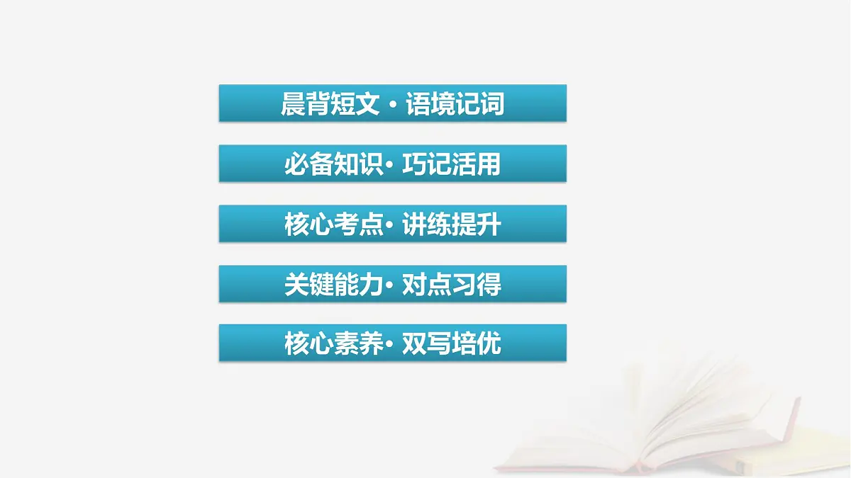 2026届高考英语一轮总复习必修第一册Unit1Anewstart课件外研版第3页