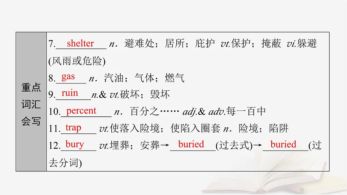 2026届高考英语一轮总复习必修第一册Unit4NaturalDisasters课件新人教版第7页