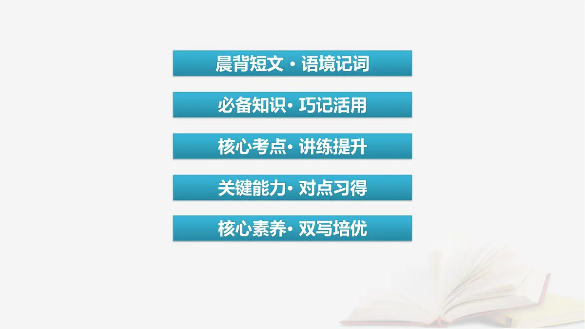 2026届高考英语一轮总复习必修第三册Unit5Whatanadventure!课件外研版第3页