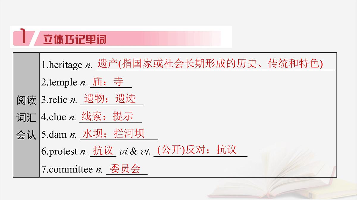 2026届高考英语一轮总复习必修第二册Unit1CulturalHeritage课件新人教版第4页