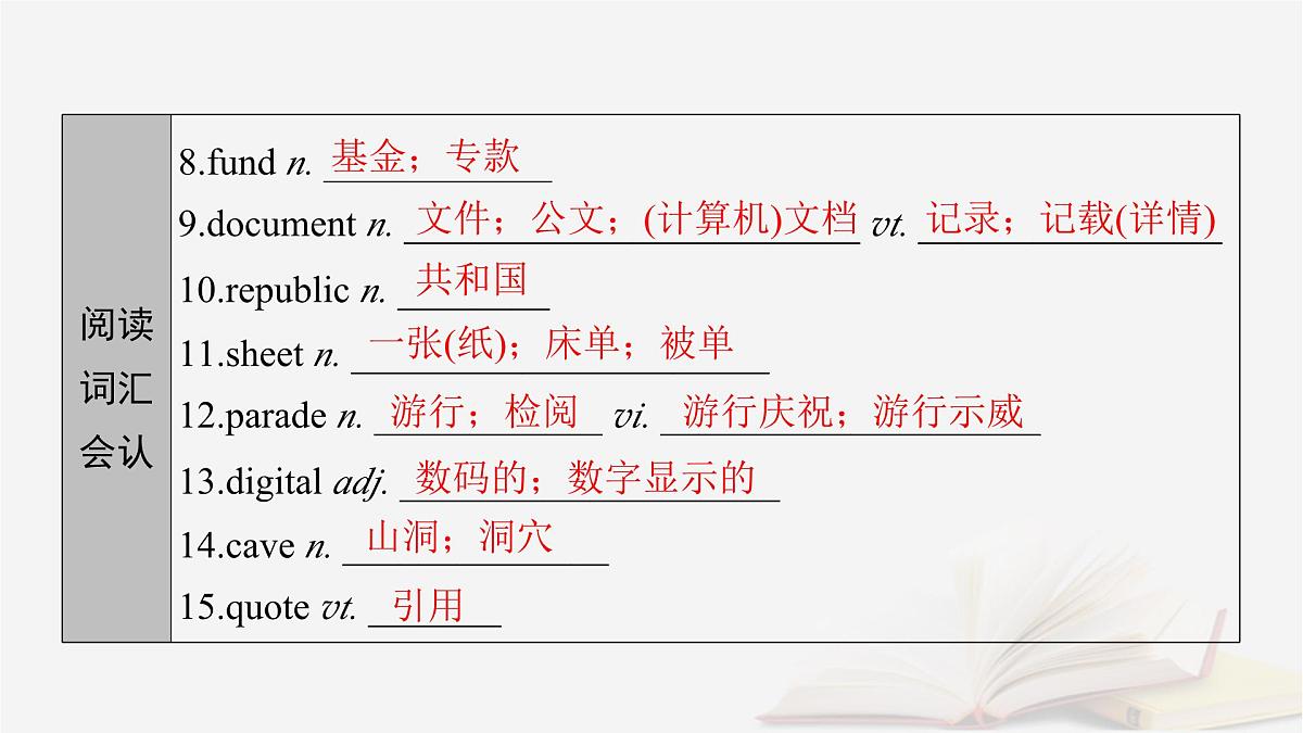 2026届高考英语一轮总复习必修第二册Unit1CulturalHeritage课件新人教版第5页