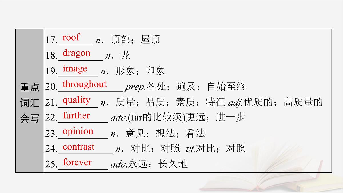 2026届高考英语一轮总复习必修第二册Unit1CulturalHeritage课件新人教版第8页