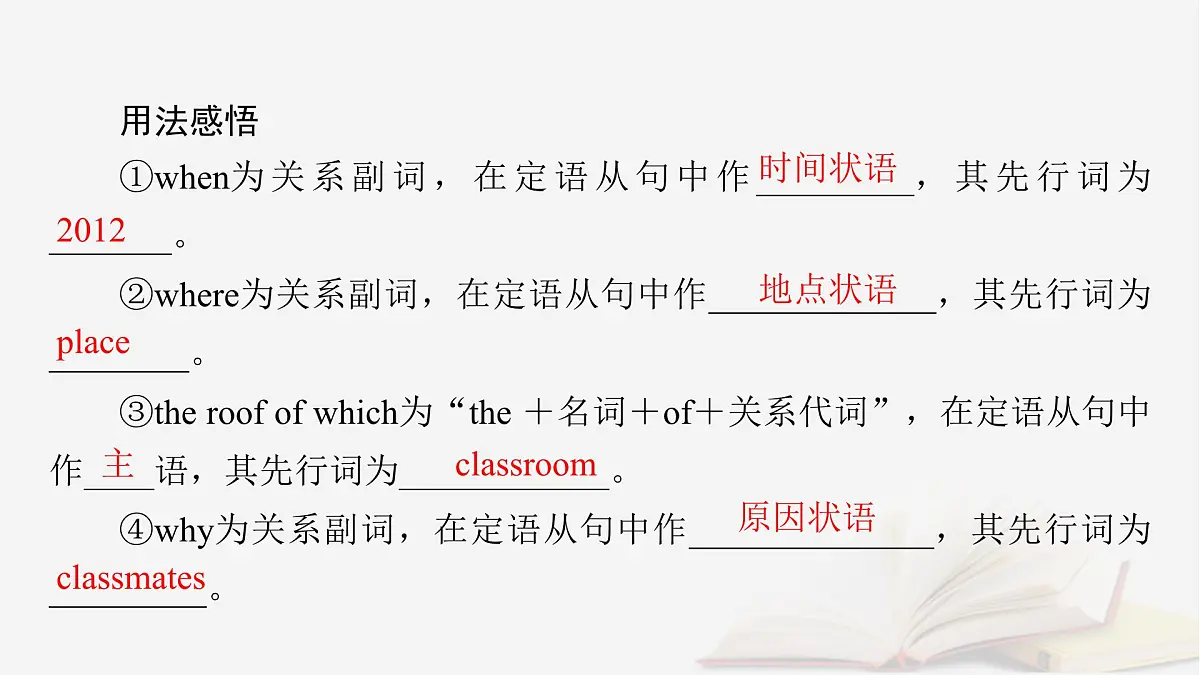 2026届高考英语一轮总复习语法悟通专题突破专题3三大从句和特殊句式第2讲定语从句课件第6页