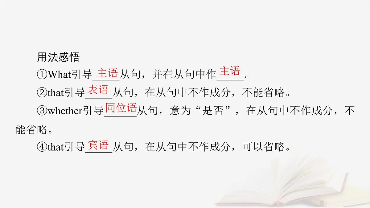 2026届高考英语一轮总复习语法悟通专题突破专题3三大从句和特殊句式第3讲名词性从句课件第6页