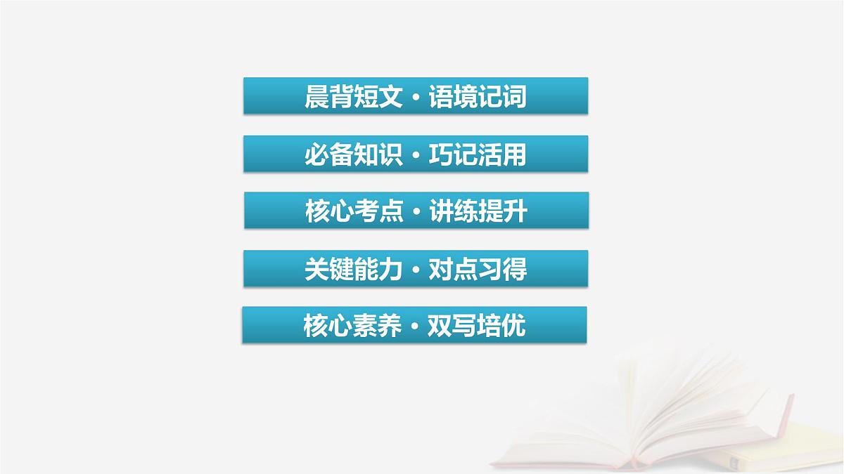 2026届高考英语一轮总复习选择性必修第一册Unit2Onwardsandupwards课件外研版第3页