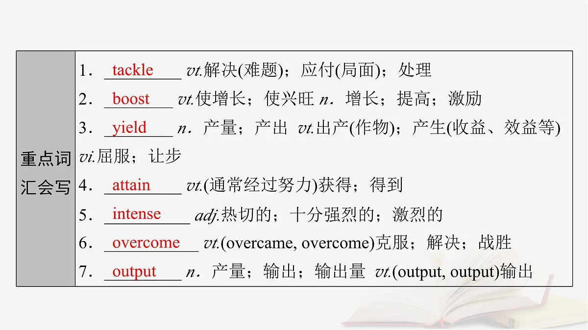 2026届高考英语一轮总复习选择性必修第一册Unit5WorkingtheLand课件新人教版第6页