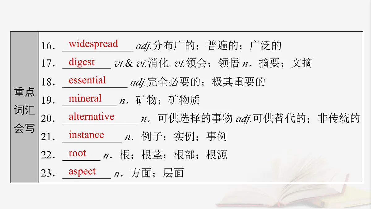2026届高考英语一轮总复习选择性必修第一册Unit5WorkingtheLand课件新人教版第8页