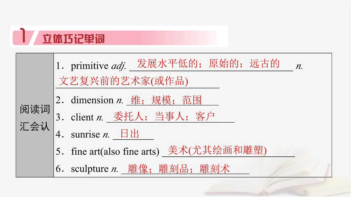 2026届高考英语一轮总复习选择性必修第三册Unit1Art课件新人教版第4页