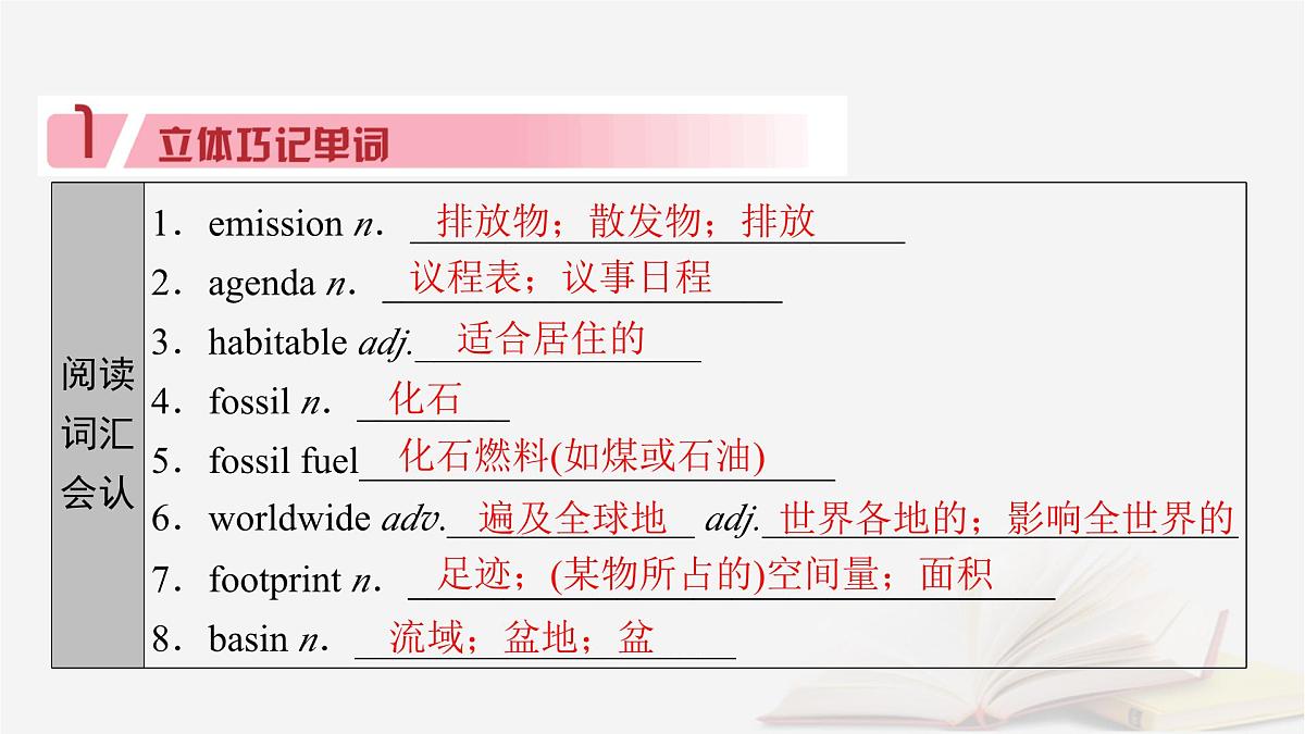 2026届高考英语一轮总复习选择性必修第三册Unit3EnvironmentalProtection课件新人教版第4页