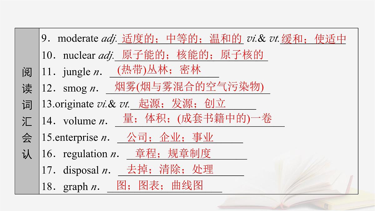 2026届高考英语一轮总复习选择性必修第三册Unit3EnvironmentalProtection课件新人教版第5页