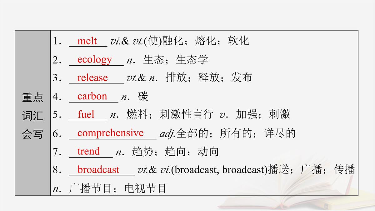 2026届高考英语一轮总复习选择性必修第三册Unit3EnvironmentalProtection课件新人教版第6页