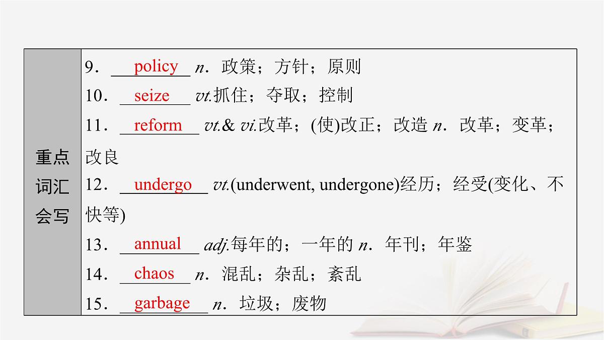 2026届高考英语一轮总复习选择性必修第三册Unit3EnvironmentalProtection课件新人教版第7页