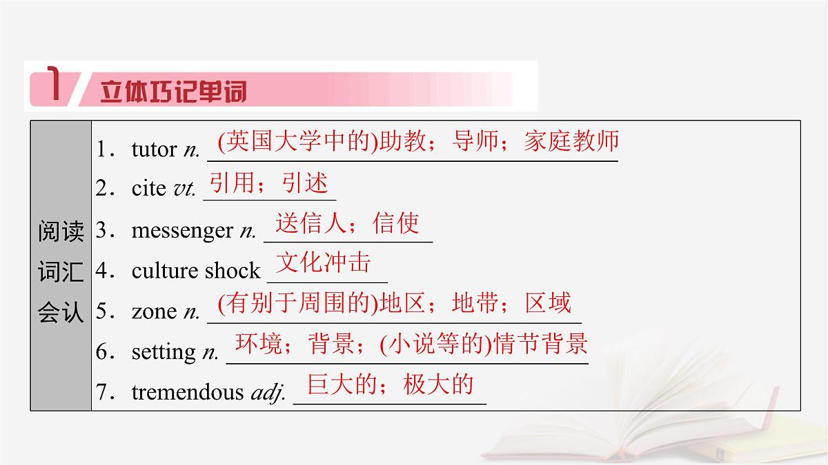2026届高考英语一轮总复习选择性必修第二册Unit2BridgingCultures课件新人教版第4页