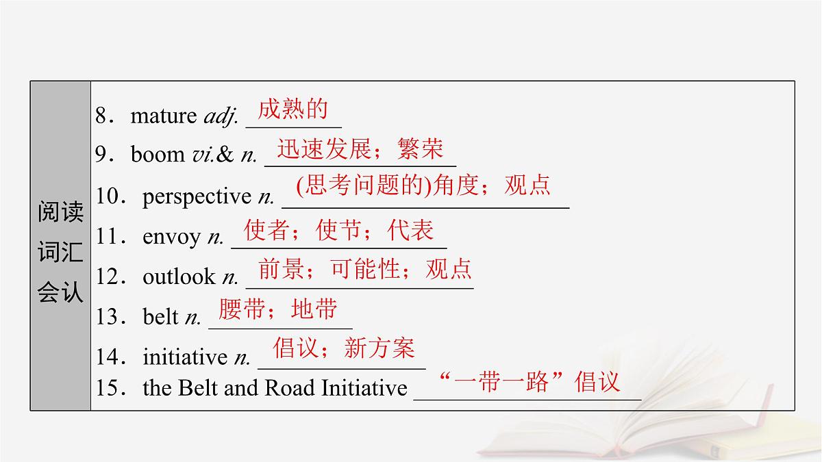 2026届高考英语一轮总复习选择性必修第二册Unit2BridgingCultures课件新人教版第5页