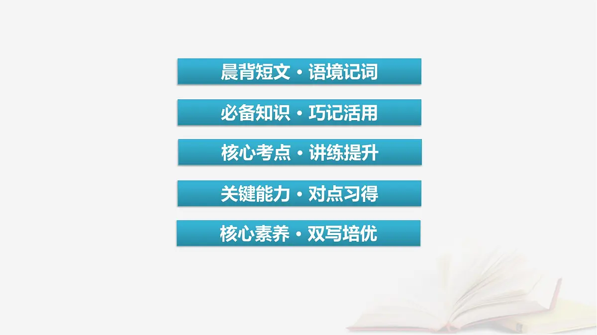 2026届高考英语一轮总复习选择性必修第二册Unit4Breakingboundaries课件外研版第3页