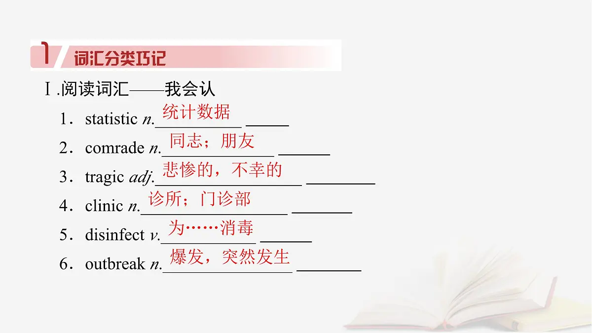 2026届高考英语一轮总复习选择性必修第二册Unit4Breakingboundaries课件外研版第8页