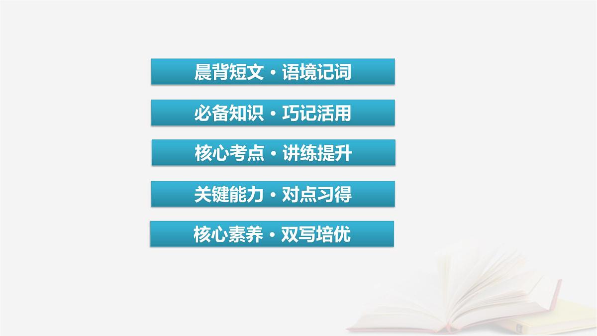 2026届高考英语一轮总复习选择性必修第二册Unit5Adelicateworld课件外研版第3页