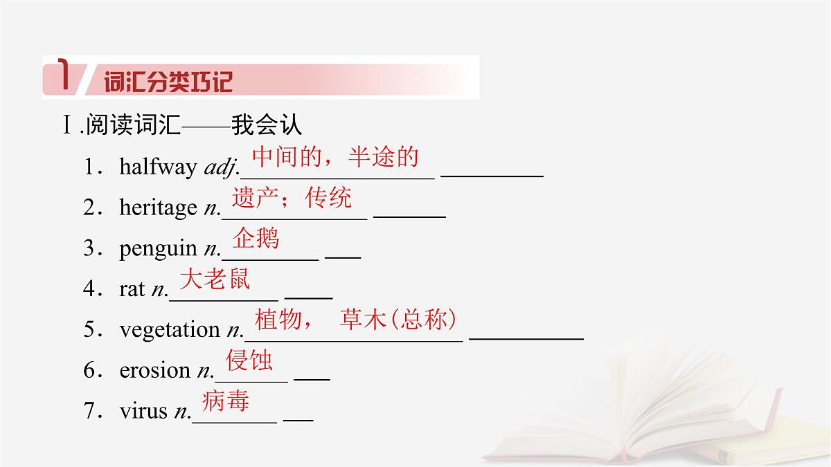 2026届高考英语一轮总复习选择性必修第二册Unit5Adelicateworld课件外研版第8页